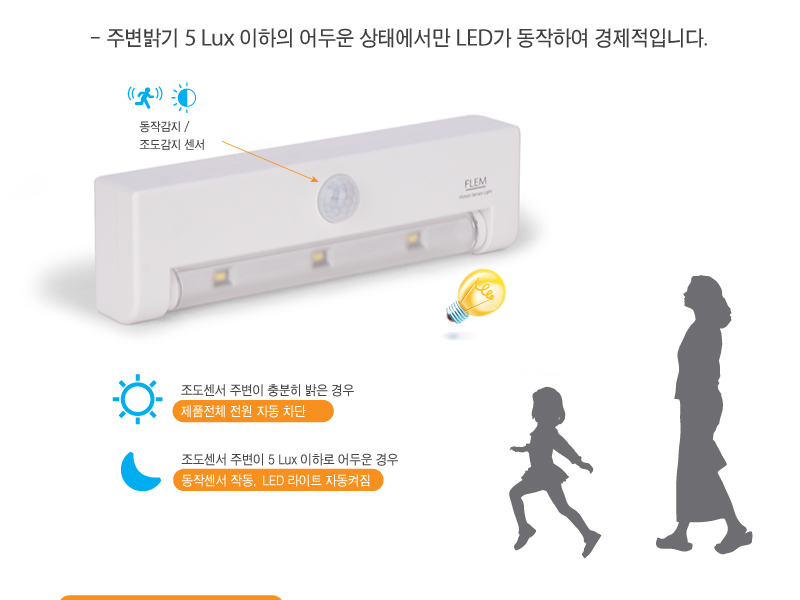 플램 Pivot Tube 무선 동작감지 LED 센서등(FSL142) 21,000원 - 플램 인테리어, 조명, 리빙조명, 센서조명 바보사랑 플램 Pivot Tube 무선 동작감지 LED 센서등(FSL142) 21,000원 - 플램 인테리어, 조명, 리빙조명, 센서조명 바보사랑